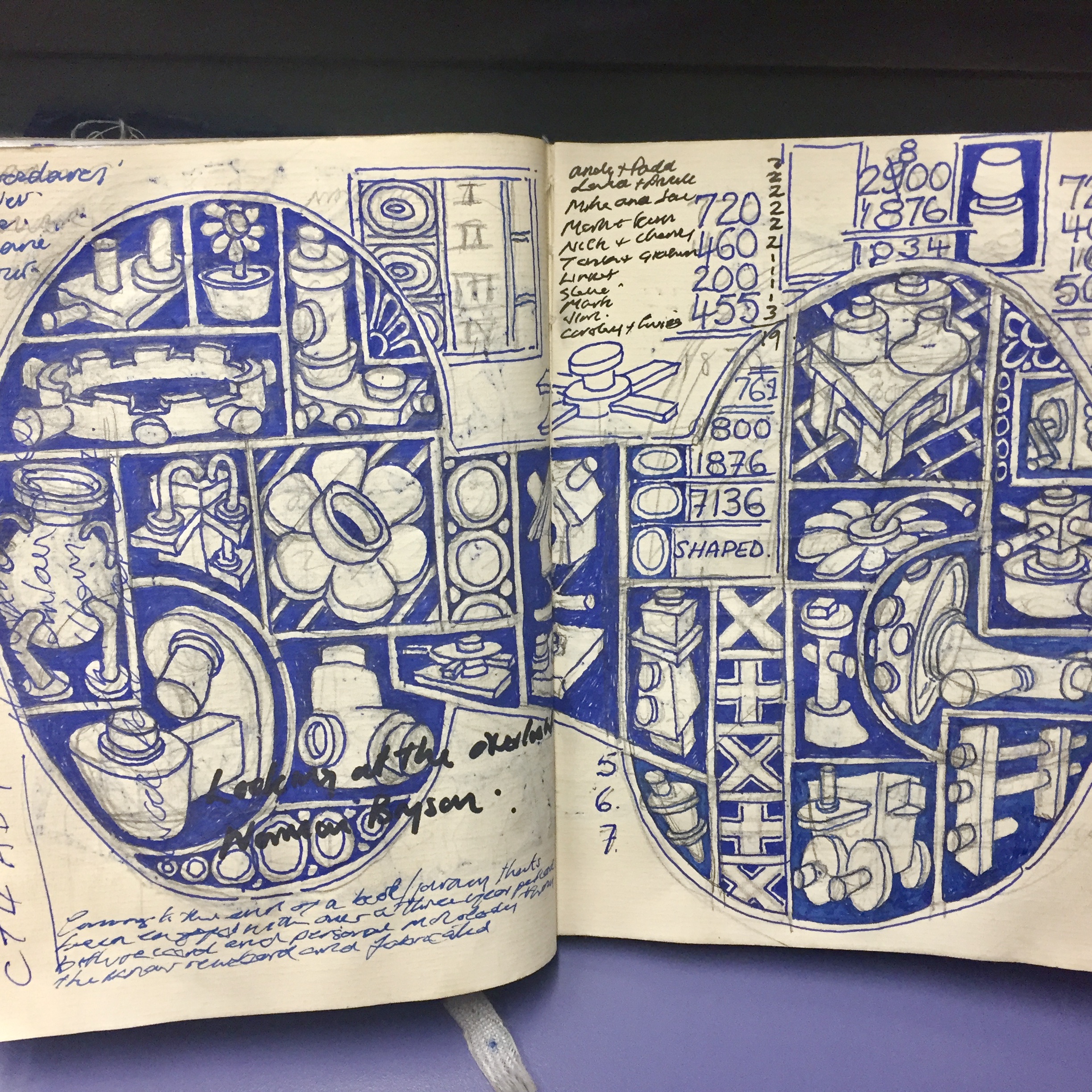 Object Narrative Series